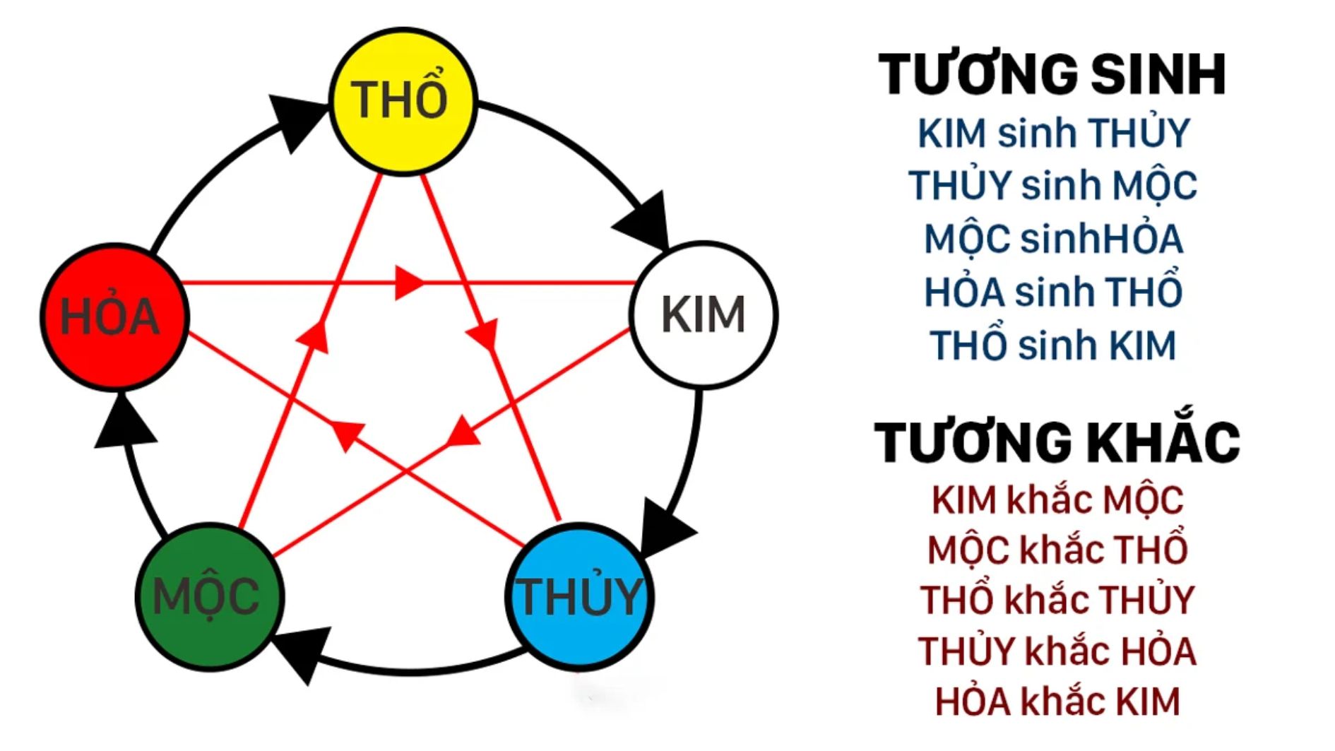 mau-sac-ban-menh-cua-ban-la-gi-1