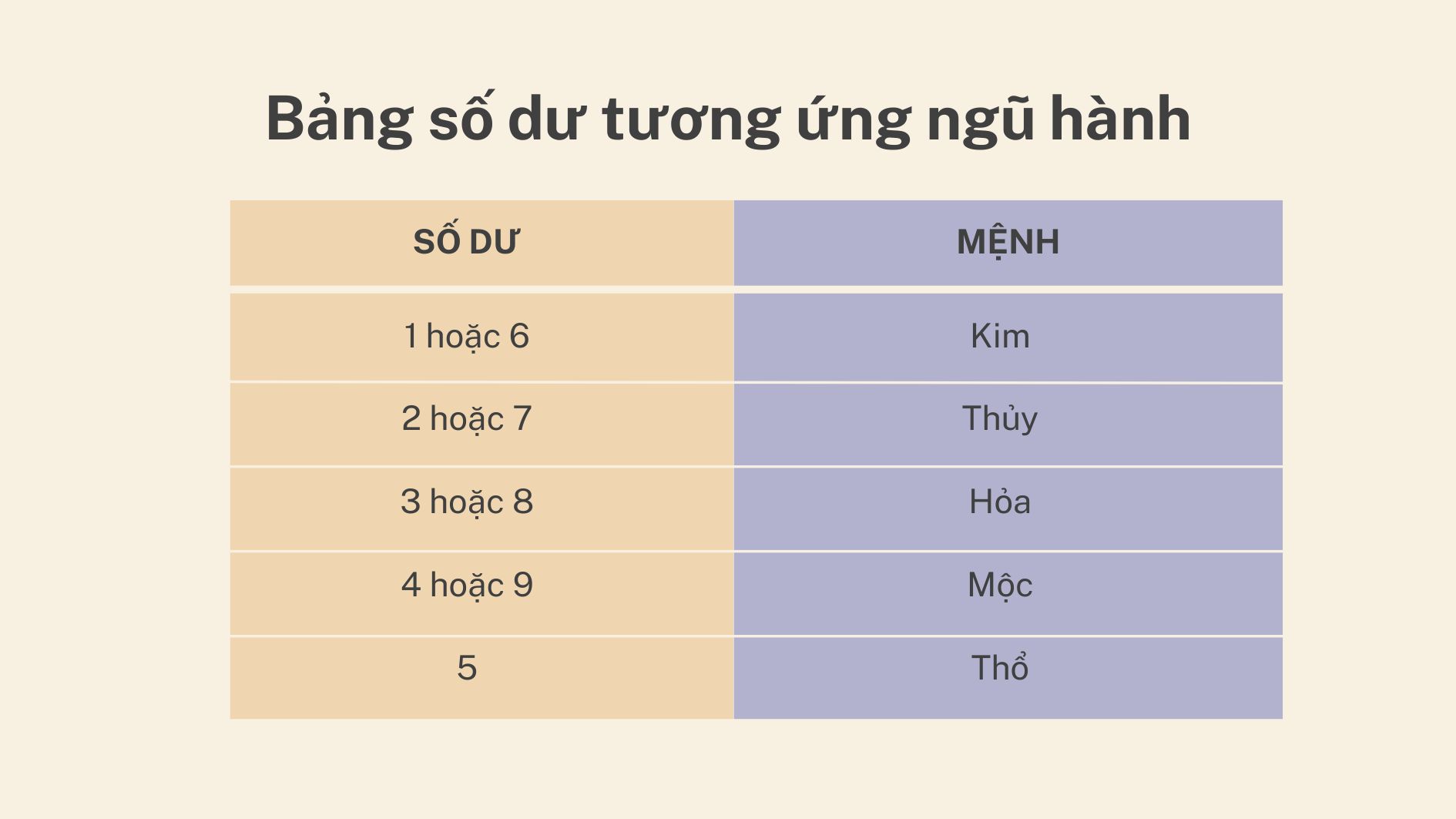 mau-sac-ban-menh-cua-ban-la-gi-8